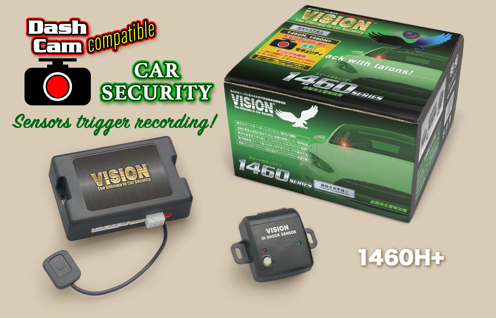 1460H Security System